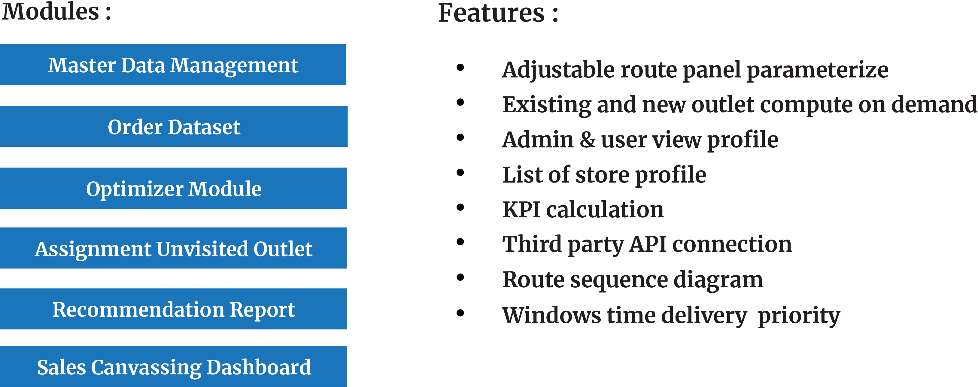 sales module