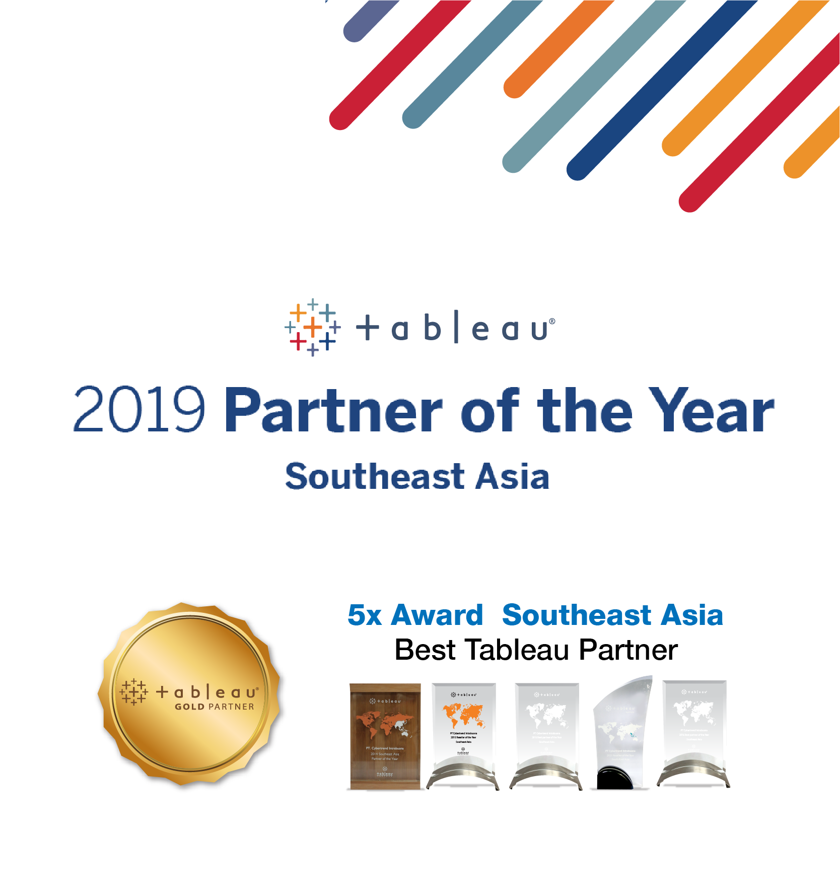 2019 Partner of the year + Piala Mobile-04