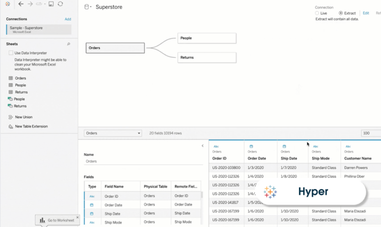 26 Fitur Tableau A-Z untuk Meningkatkan Analitik Data Anda (Bagian 1)